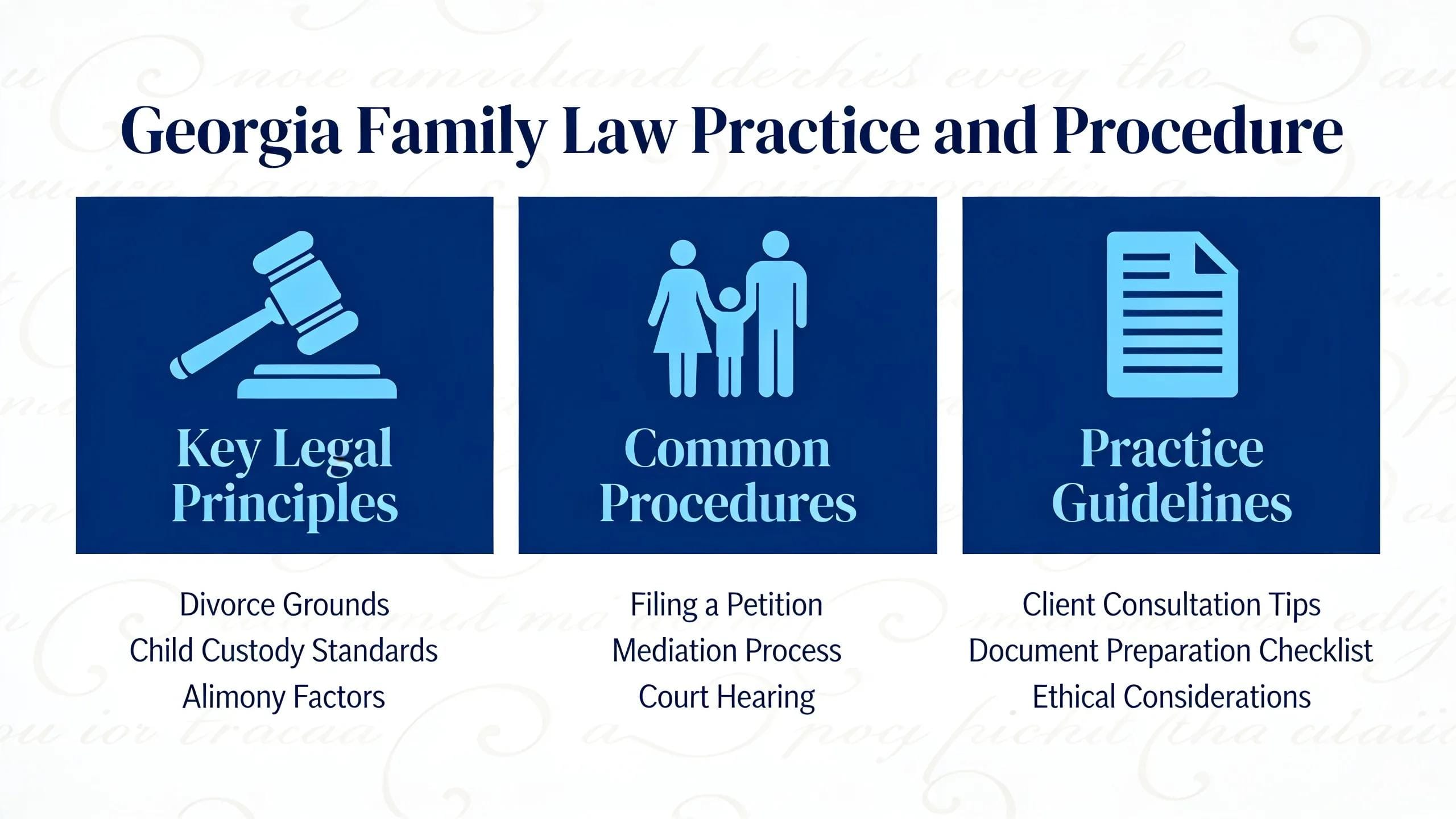 Georgia Family law practice and procedure